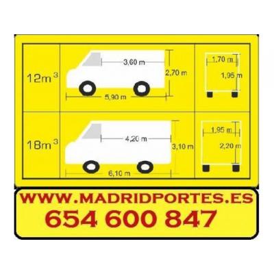 PORTES Y MINIMUDANZAS MADRID CENTRAL