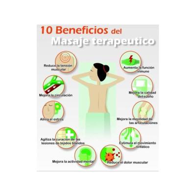 Masaje relajante para mujeres