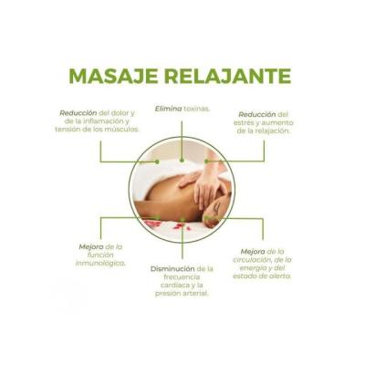 El mejor masaje para señoras
