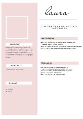 CV profesional