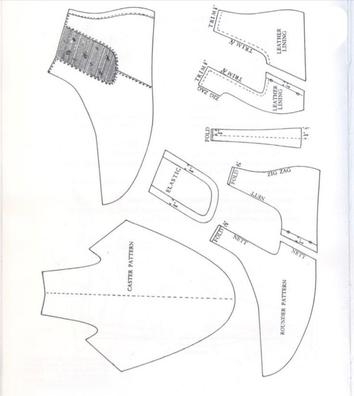 Aparadora, guarnecido, maquinista