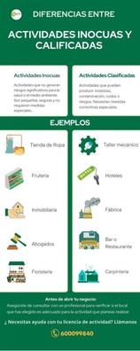 arquitecto técnico