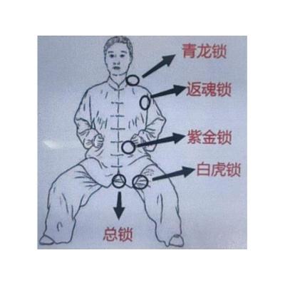 MDY CENTRE DE SALUT I BELLESA: MASAJE PROFESIONAL