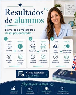 Ofrezco clases particulares de inglés