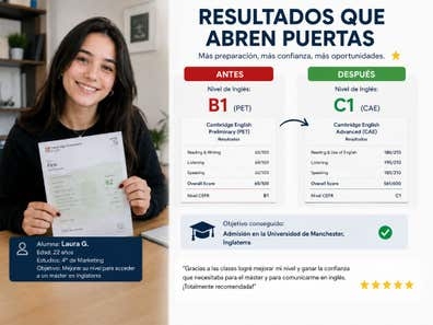 Ofrezco clases particulares de inglés