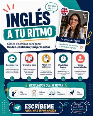 Ofrezco clases particulares de inglés