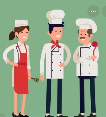 Ayudante de cocina
