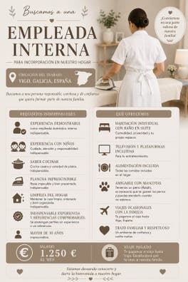 Empleada INTERNA VIGO