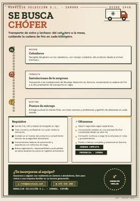 Conductor/a