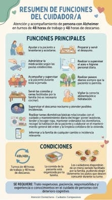 Cuidado de persona mayor