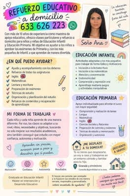 Clases particulares