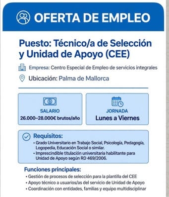 PUESTO: Técnico/a Unidad de Apoyo