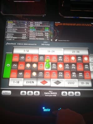 personal de sala para salón de juegos