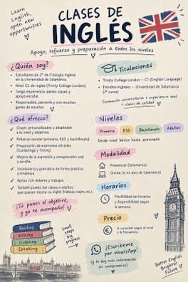 Ofrezco clases de inglés