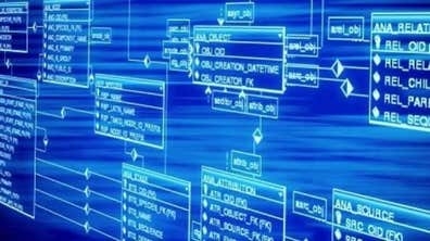 Leads Bases de datos