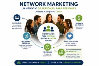 NETWORK MARKETING